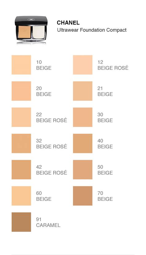 chanel foundation colour match